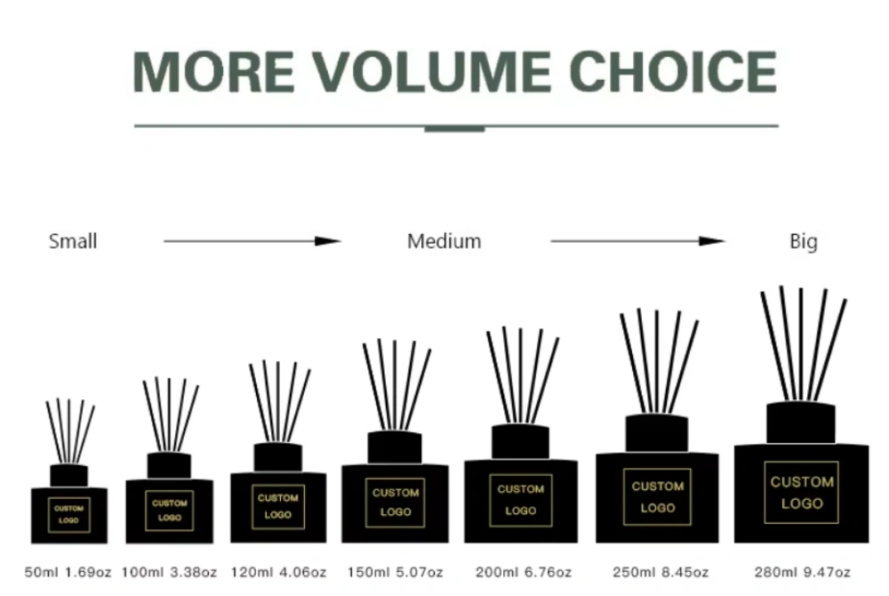 reed diffuser set