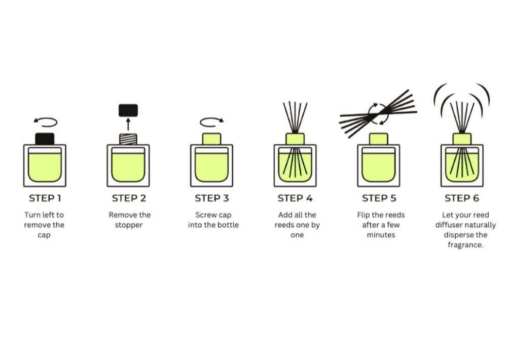 reed diffuser set