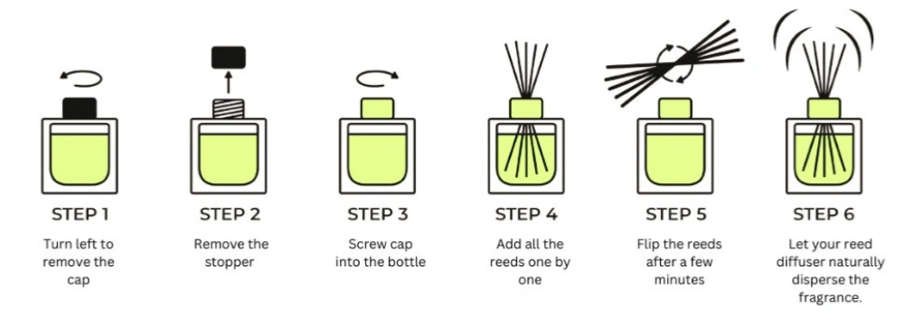 reed diffuser